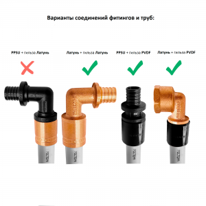 Труба РОСТерм PЕ-Ха EVOH 20*2.8 (серая) 10 бар 100 м