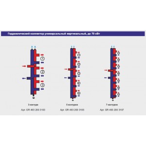 Коллектор гидравлический Zota вертикальный на 7 контуров